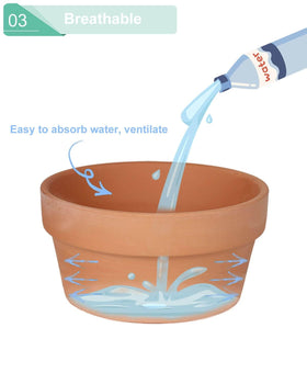 vensovo terracotta pot porous walls promote air flow and healthy roots.