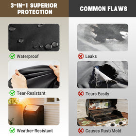 Vercome all-weather defense shields against rain, snow, and sun damage
