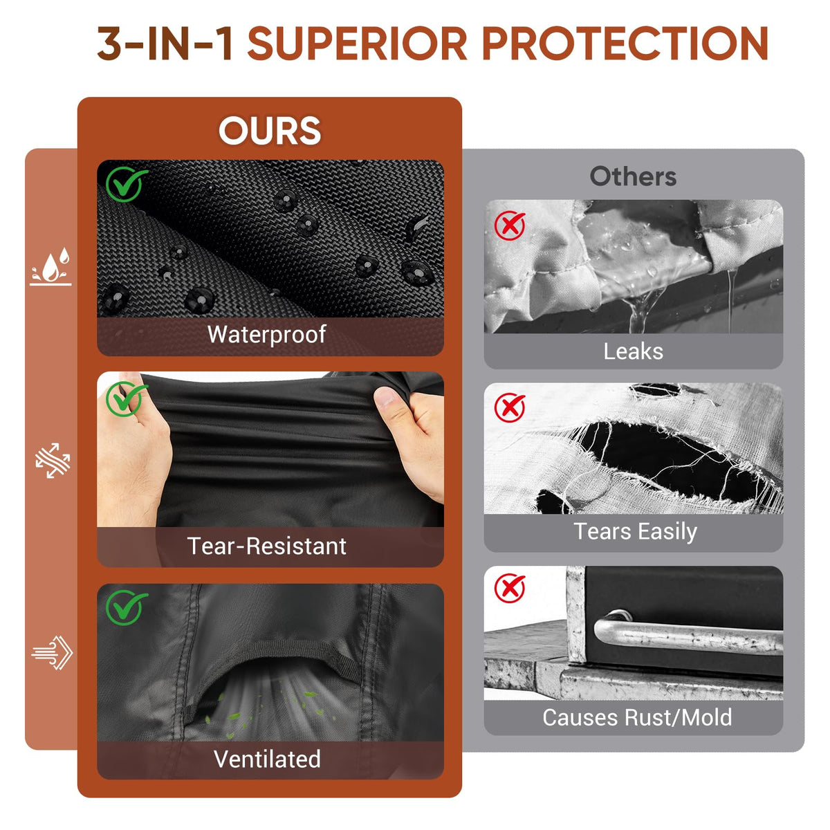 Vercome UV-resistant coating helps prevent fading on sunny days.