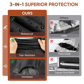 Vercome UV-resistant coating helps prevent fading on sunny days.