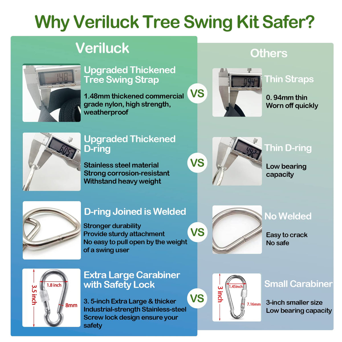 Veriluck swing hardware in stainless steel demonstrates strength and corrosion resistance.
