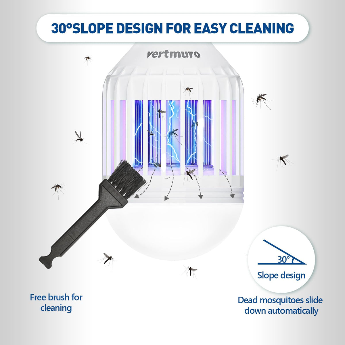 vertmuro 30° slope design aids easy disposal of dead insects