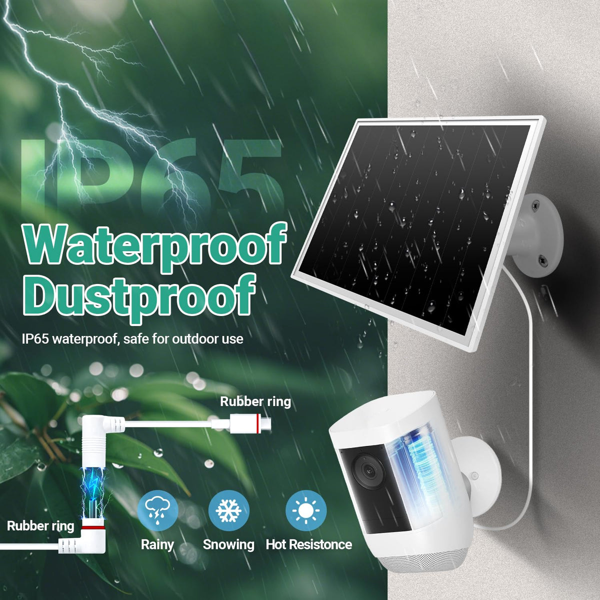 VERVERAY responsive 24h support for setup and troubleshooting.