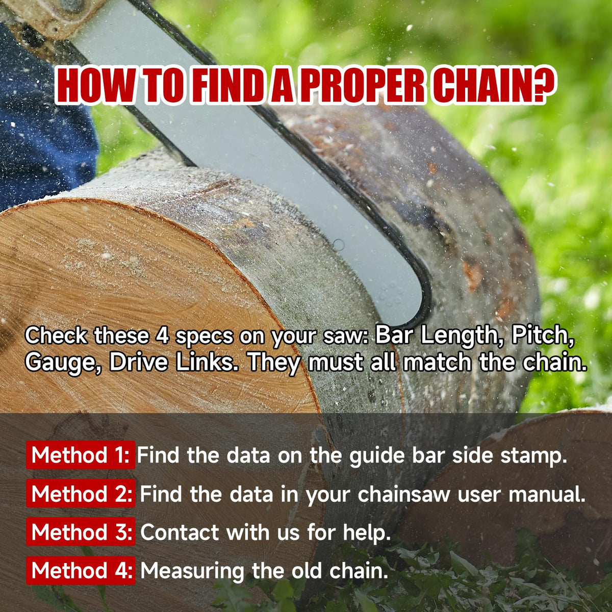 Vetoper 18 inch chain kit shown for easy installation.
