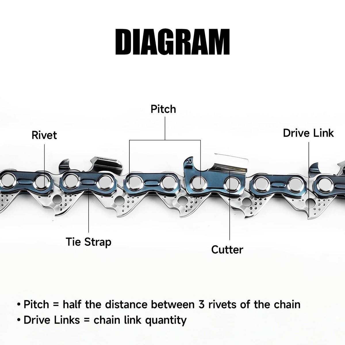Vetoper low-vibration design reduces operator fatigue.
