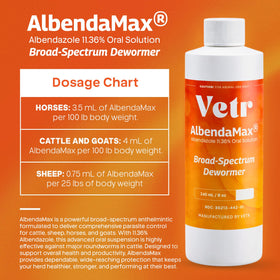 AlbendaMax liquid being administered with ease to animals.