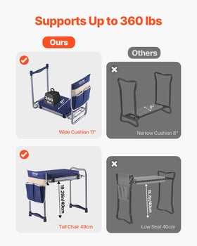 VEVOR 10-inch EVA pad reduces knee strain during tasks
