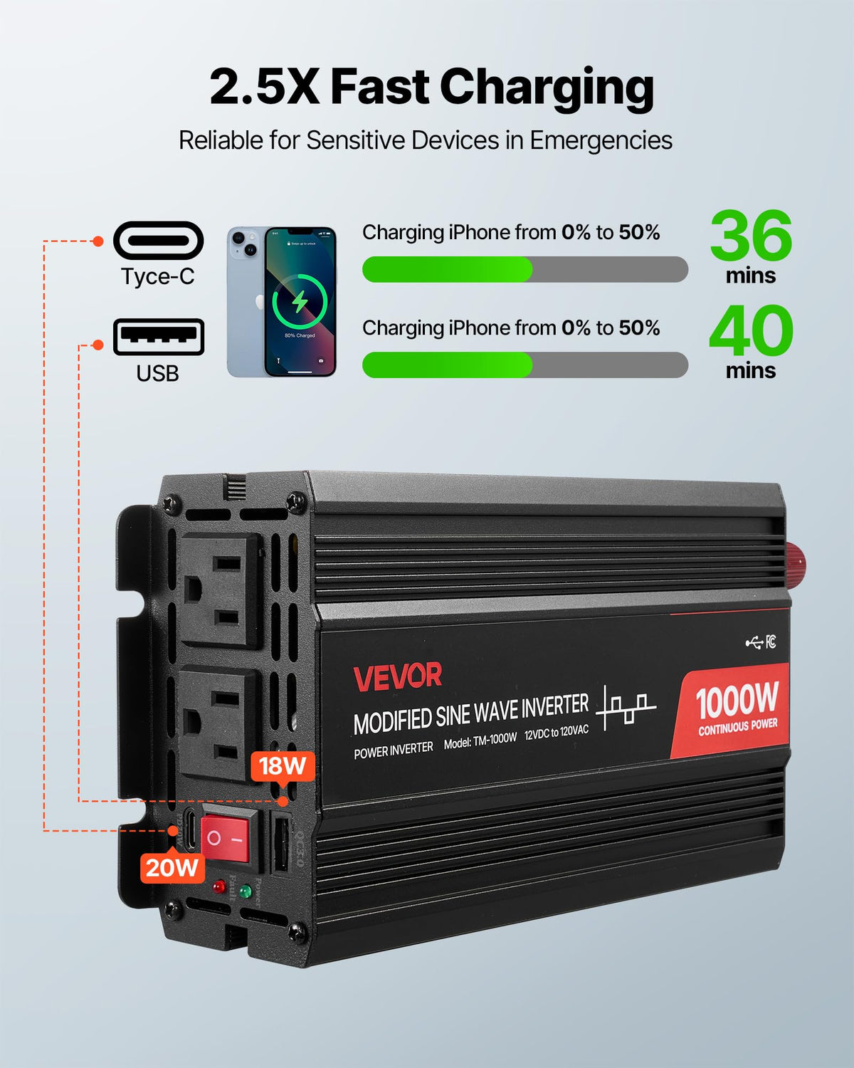 VEVOR 1000W inverter cigarette-lighter cable for quick plug-and-play setup