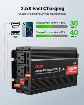VEVOR 1000W inverter cigarette-lighter cable for quick plug-and-play setup
