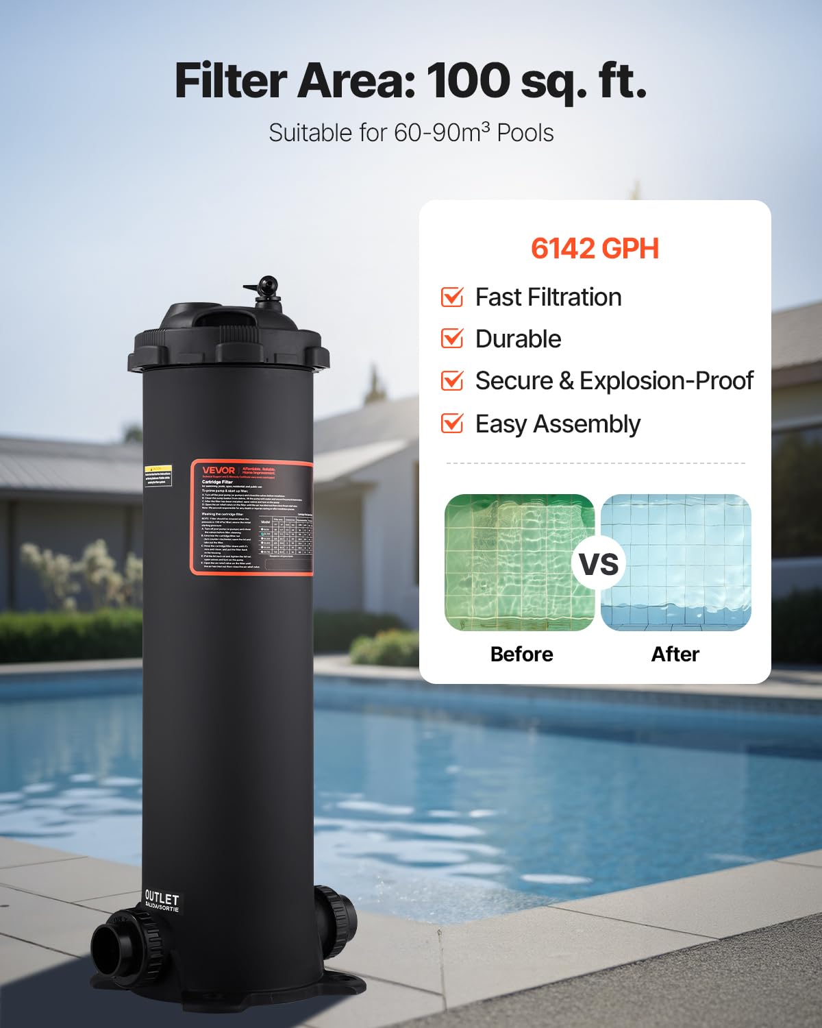 VEVOR 2026 Pro pool filter installation kit shows leak-proof connectors for quick setup.