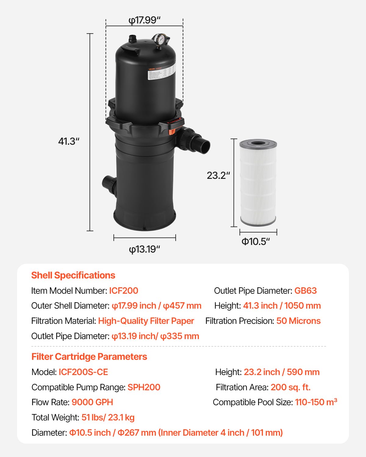 VEVOR 2026 Pro Pool Filter System seal and housing highlight safety and durability.