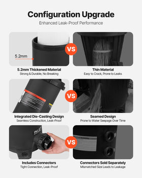 VEVOR 2026 Pro pool filter weatherproof shell demonstrates UV-resistant outdoor durability.
