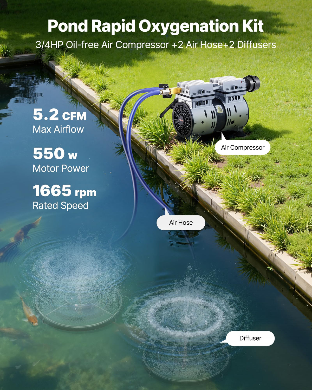 VEVOR air compressor powering reliable pond aeration and circulation.