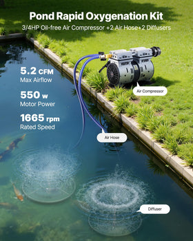 VEVOR air compressor powering reliable pond aeration and circulation.