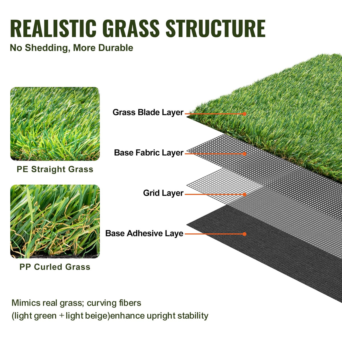 VEVOR artificial grass turf with durable PE material for long-lasting performance.