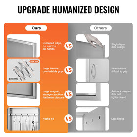 VEVOR access door ergonomic zinc handle for easy opening.