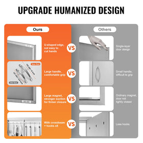 VEVOR BBQ Access Door left-right reversible design adapts to installation needs.