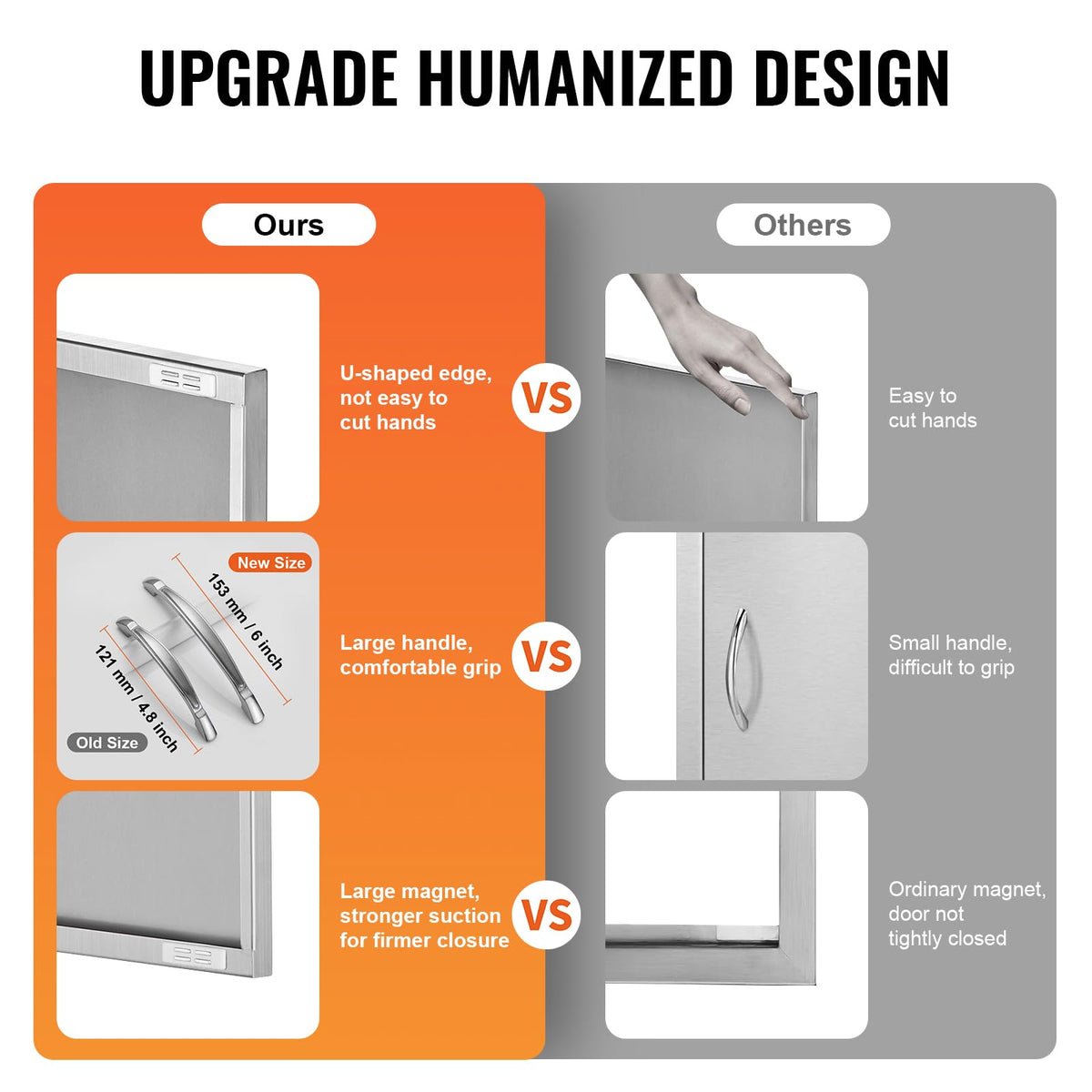 VEVOR BBQ Access Door reversible design lets you choose opening side