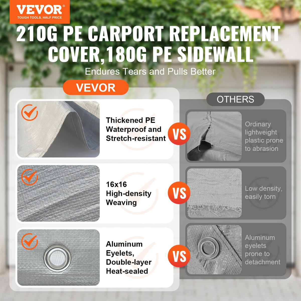 VEVOR carport side wall 12x20 provides extra shelter and UV protection