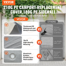VEVOR carport side wall 12x20 provides extra shelter and UV protection