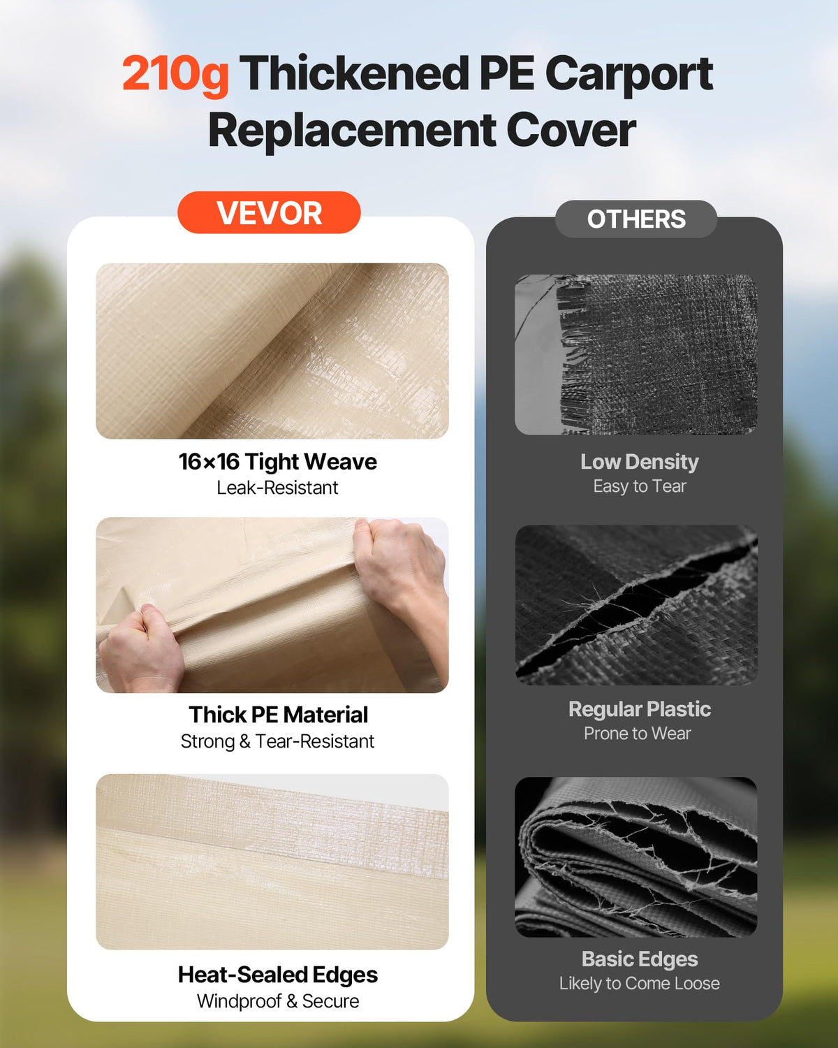 VEVOR carport tarp offers UV50+ protection to prevent fading of stored items.