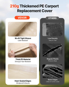 VEVOR carport tarp offers UV50+ protection to prevent fading of stored items.