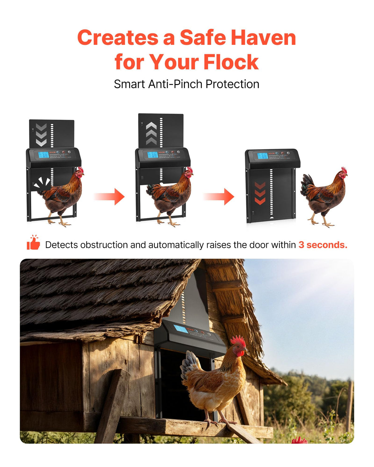VEVOR light-sensor guided operation for daylight-accurate closing