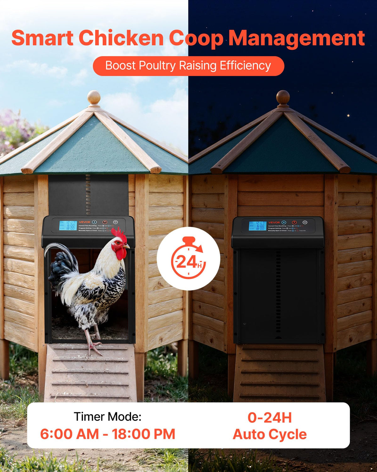 VEVOR chicken door with timer mode for effortless daily scheduling