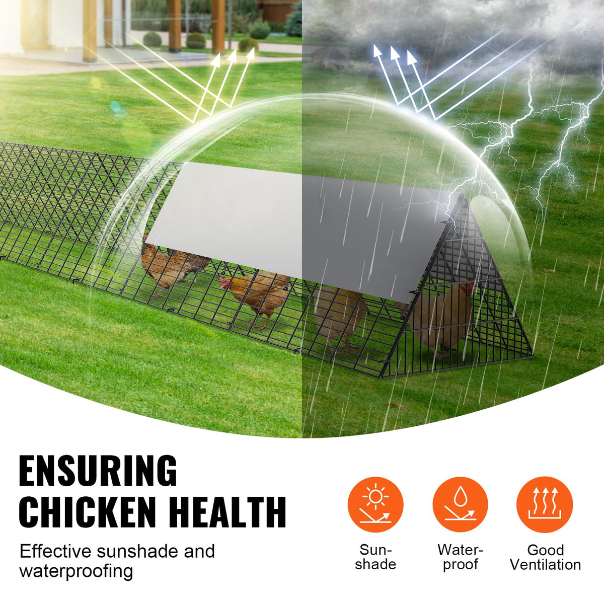 VEVOR wide area for chickens to roam and forage