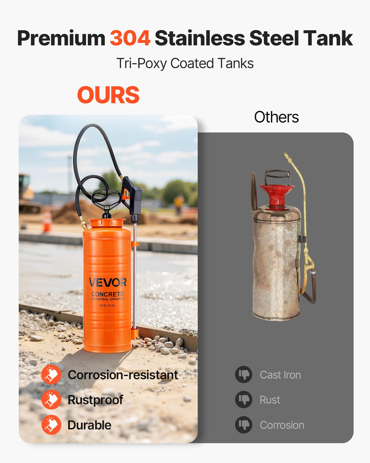 VEVOR Concrete Sprayer brass nozzle provides reliable spray patterns for precise application.