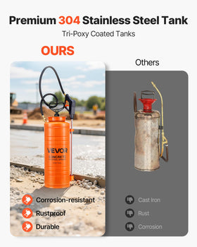 VEVOR Concrete Sprayer brass nozzle provides reliable spray patterns for precise application.
