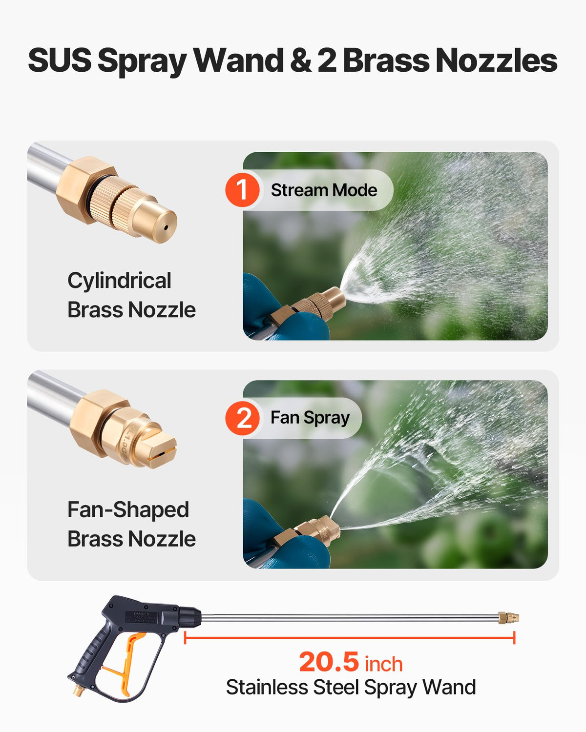 VEVOR 24-inch wand enables precise spray control for vertical or wide-area tasks.