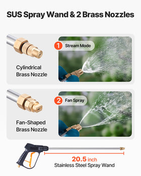 VEVOR 24-inch wand enables precise spray control for vertical or wide-area tasks.