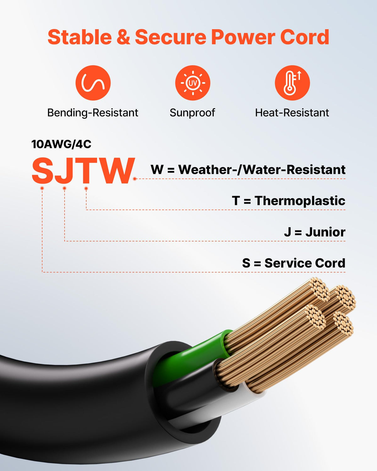 VEVOR copper-core generator cord delivers steady power with minimal loss.