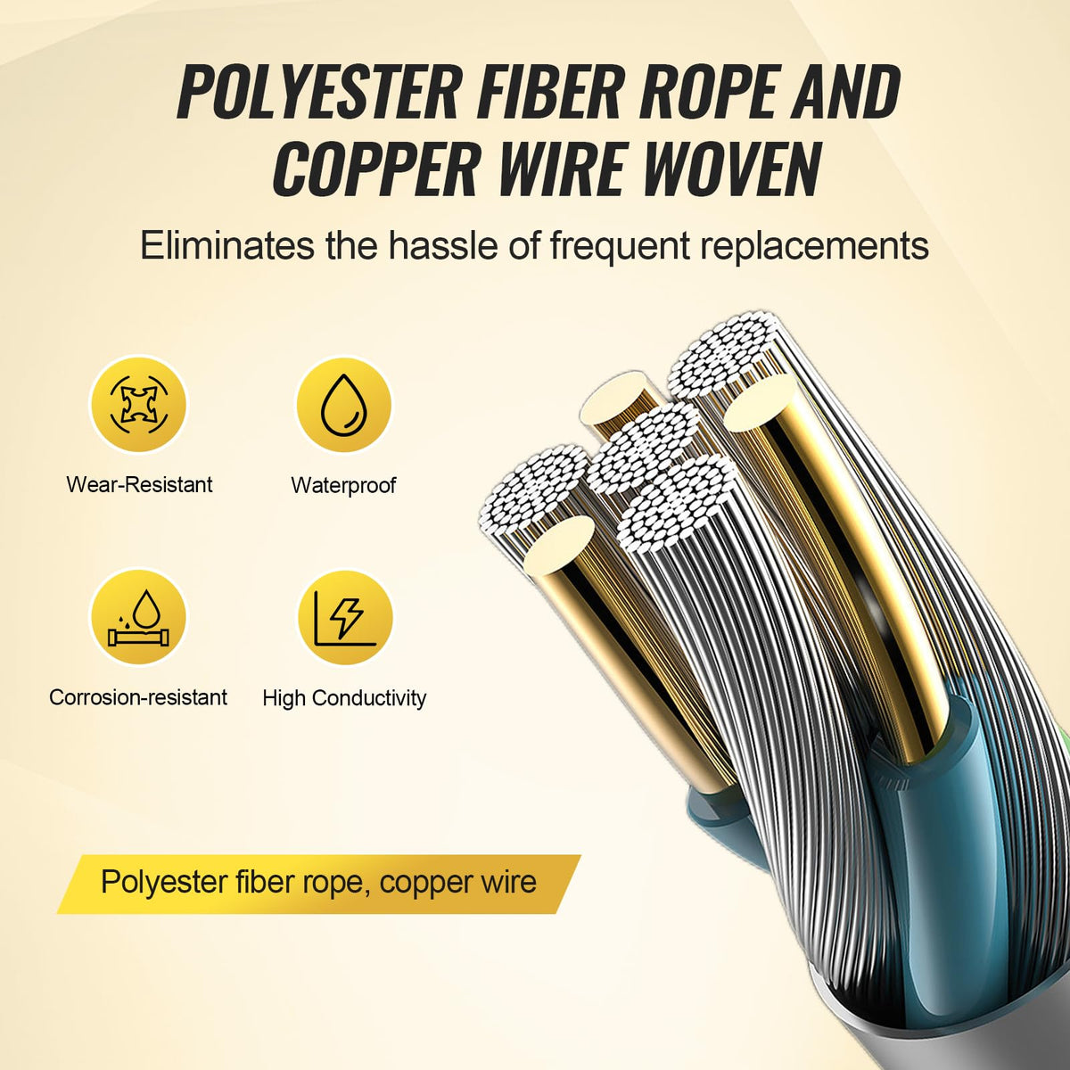 VEVOR copper strands close-up highlighting high conductivity for livestock pulses