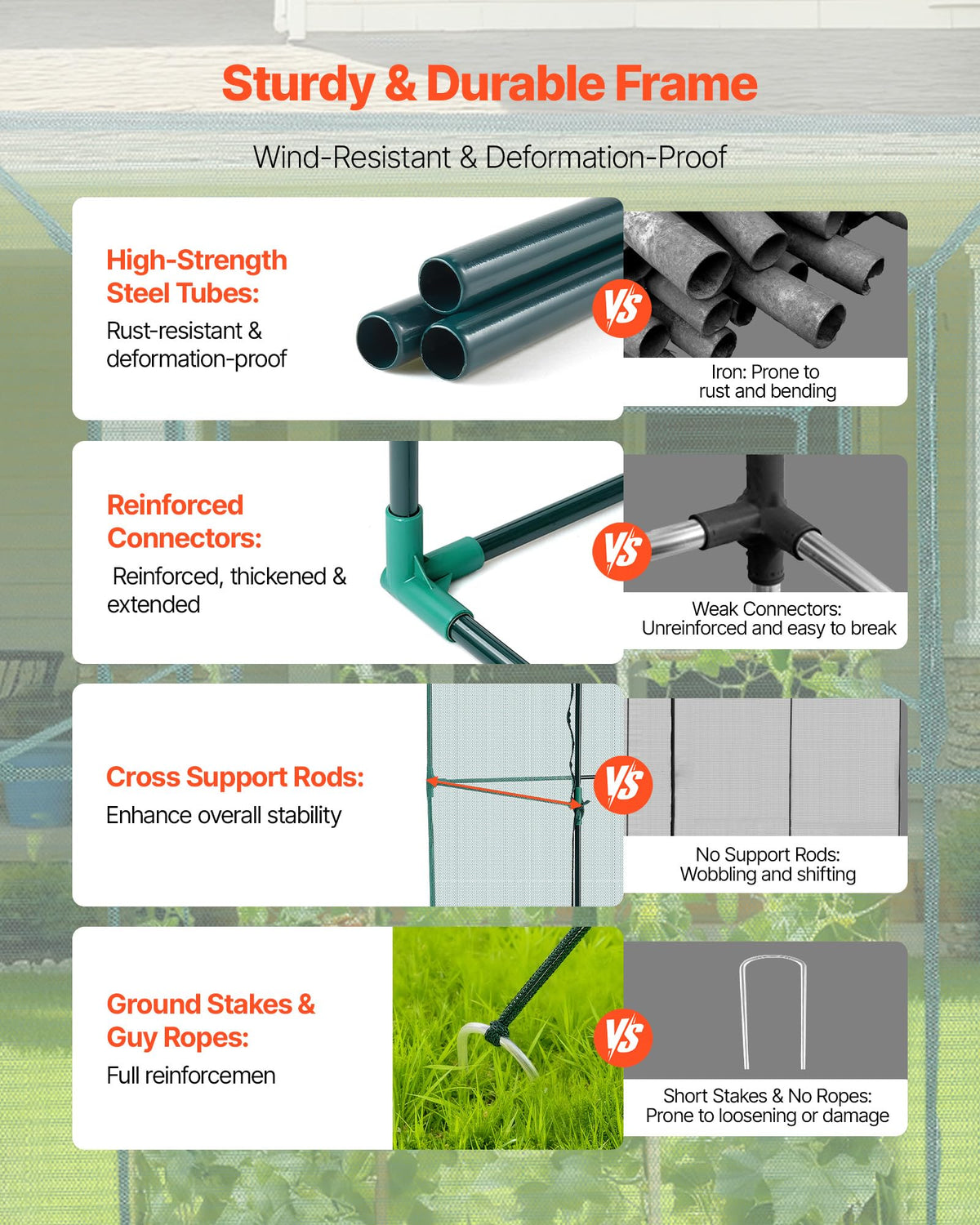 VEVOR Crop Cage wind-resistant frame secured with stakes in breezy conditions