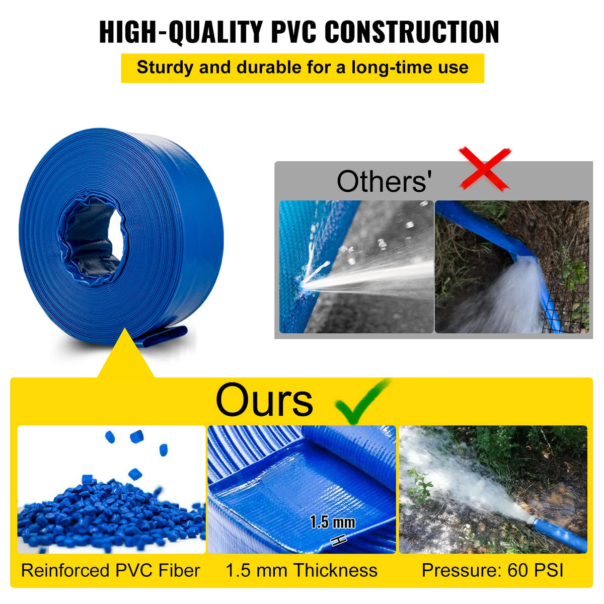 Lay-flat hose rolled for compact storage after use