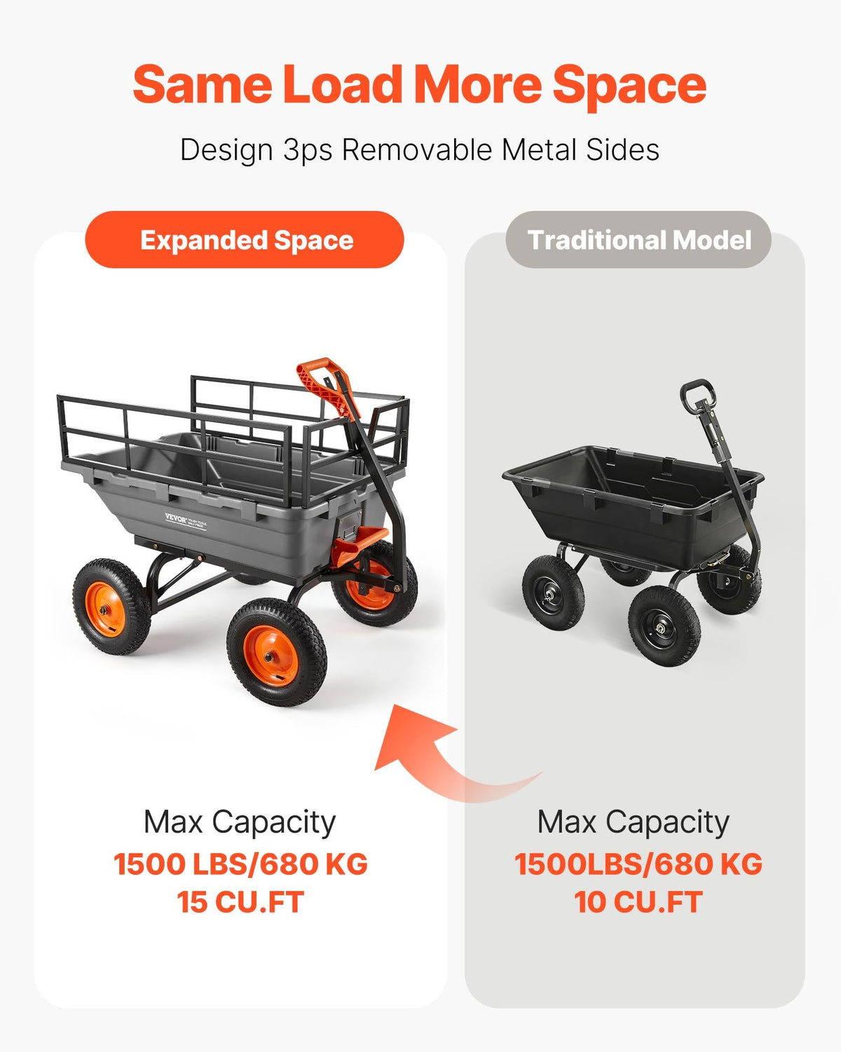 VEVOR dump cart convertible handle enabling easy towing and dumping.