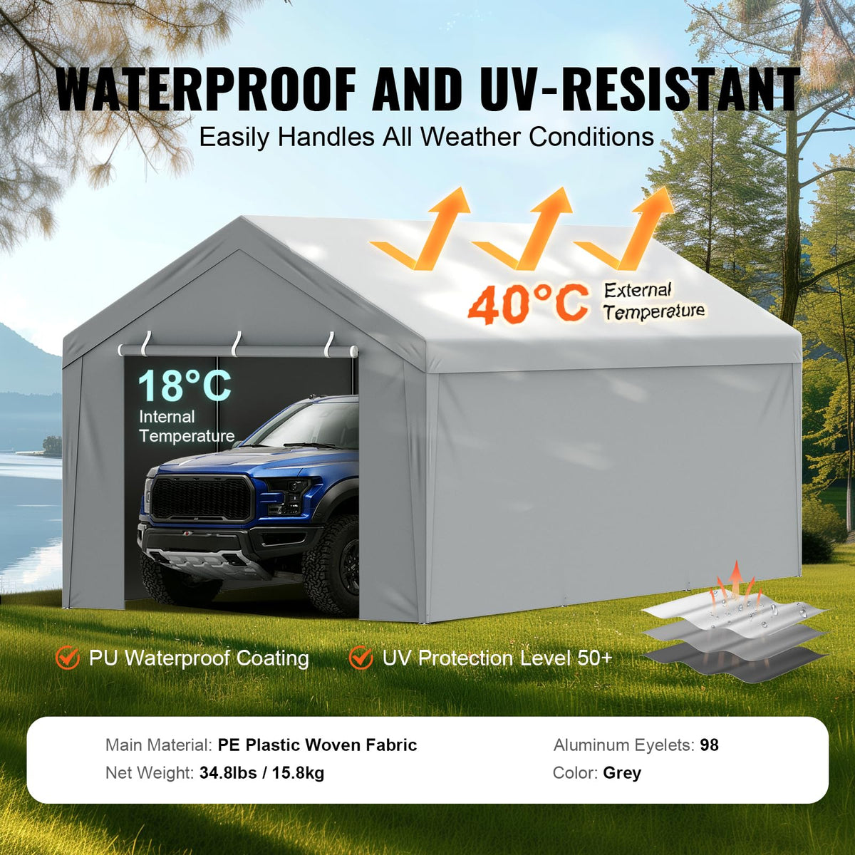 VEVOR durable weave fabric 210g top offers reliable weather resistance