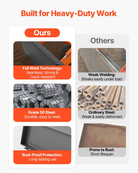 VEVOR easy bolt-on installation for fast, secure setup.