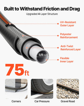 VEVOR hose with 360 swivel ends for smooth watering without kinks
