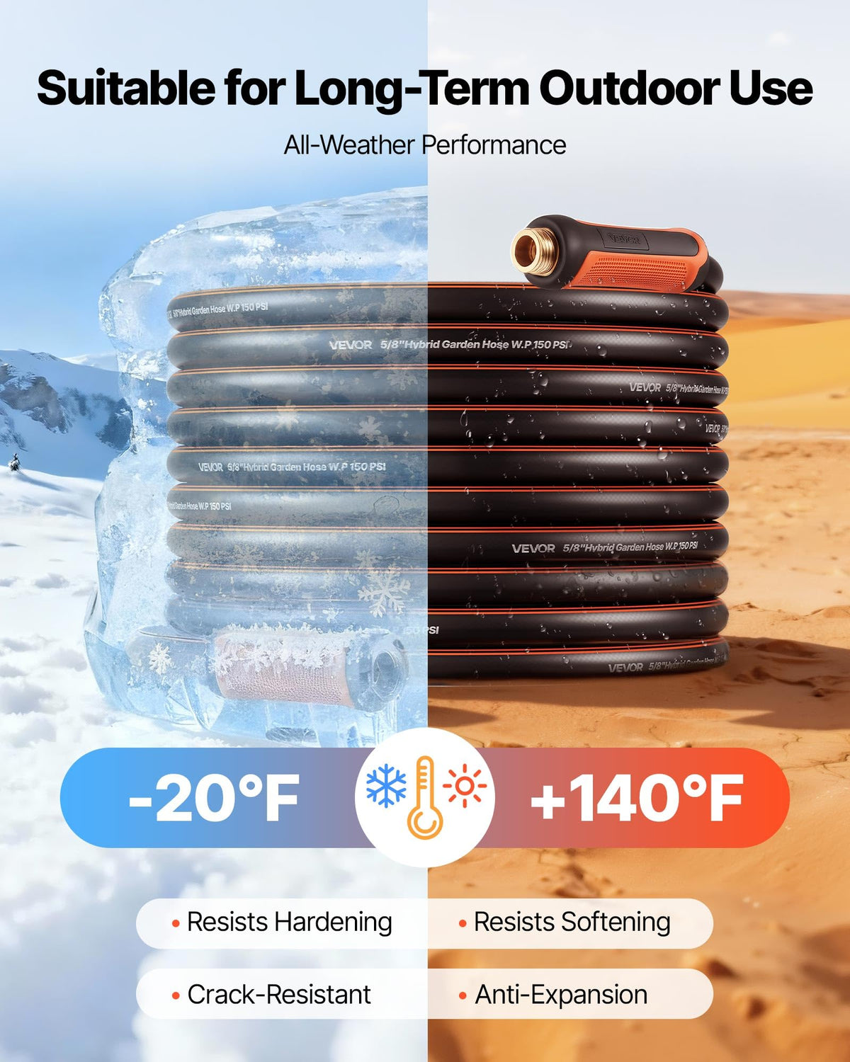 VEVOR all-weather flexibility works from -20 to 140 F for year-round use