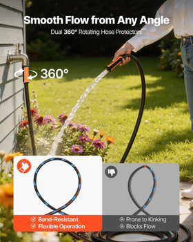 VEVOR copper-plated aluminum 3/4 fittings with leak-proof washers prevent water waste