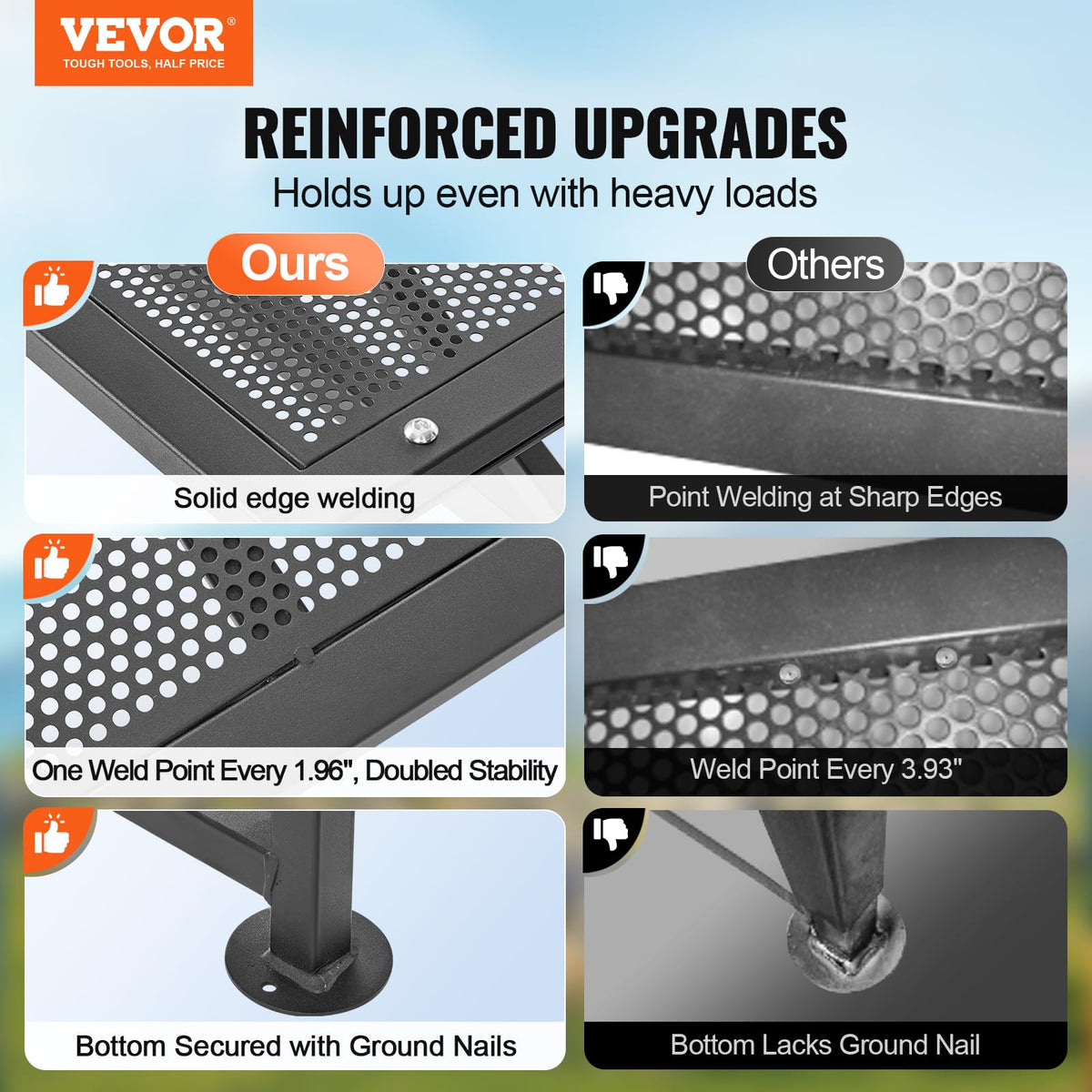 VEVOR adjustable-height stand set from 21 to 33 inches for goat care
