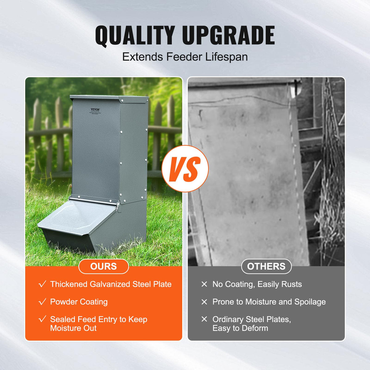 VEVOR hog feeder sturdy door keeps feed dry inside the trough