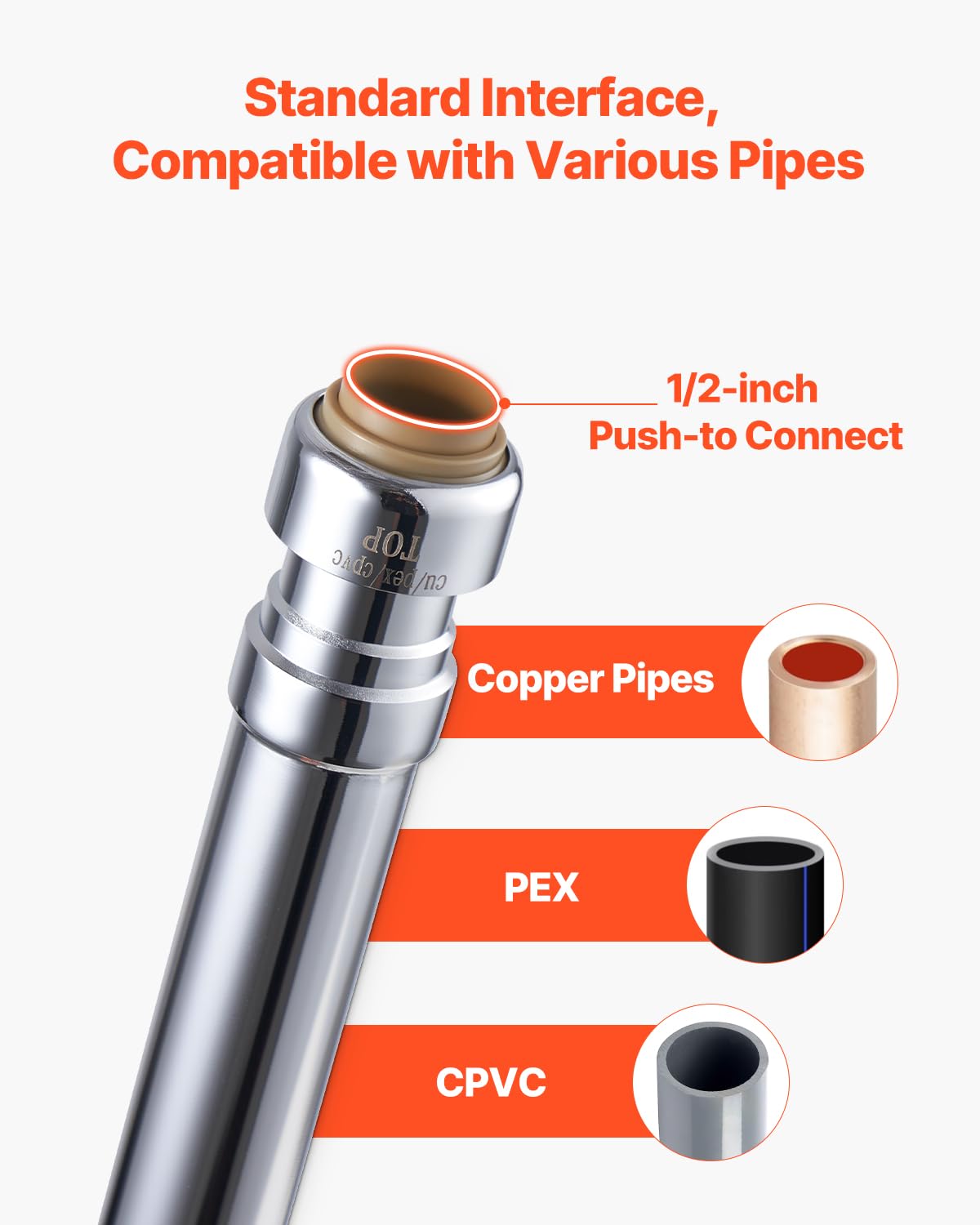 VEVOR 3/4-inch hose bibb outlet fits standard garden hoses.