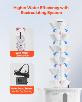 VEVOR Hydroponic Tower water tank 20L transparent emphasizes easy monitoring