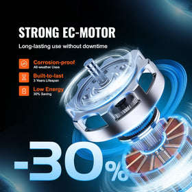 VEVOR inline duct fan controller display highlights temperature and humidity control.