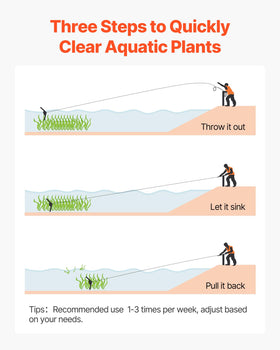VEVOR Lake Weed Cutter silicone guard for safe storage
