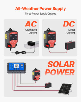 VEVOR charger LED indicator shows status at a glance for quick checks.